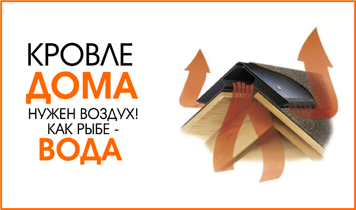 Вентиляция кровли Вентиляция кровли